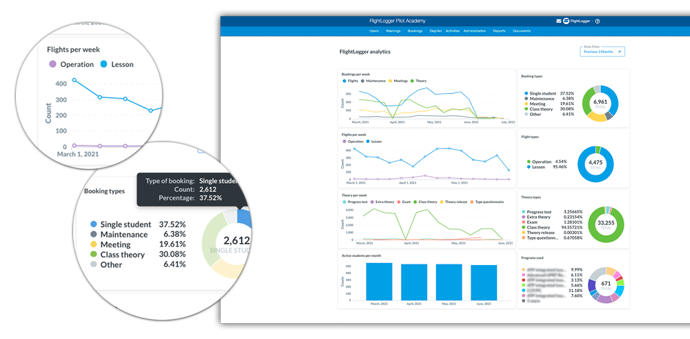 FlightLogger reports analytics FlightLogger reports analytics