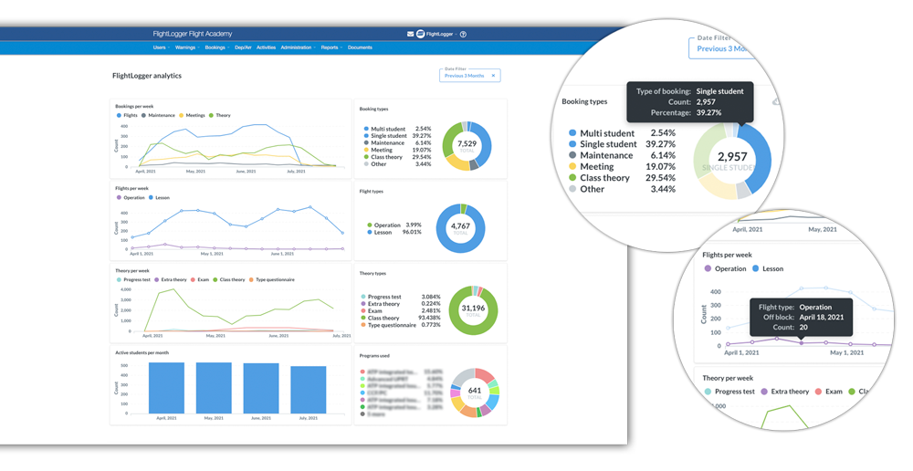 FlightLogger reports and statistics
